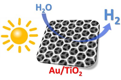 Dissenyen un catalitzador per produir hidrogen a partir de l’aigua i el sol