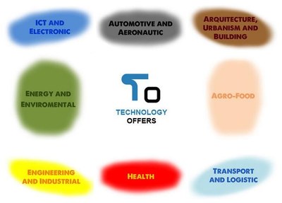 TECHNOLOGY OFFERS, el nou catàleg d'oferta tecnològica