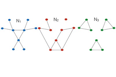 New high-precision method for analysing the functioning of power distribution networks