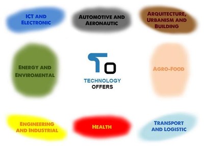 TECHNOLOGY OFFERS, the new catalogue for the technology offer